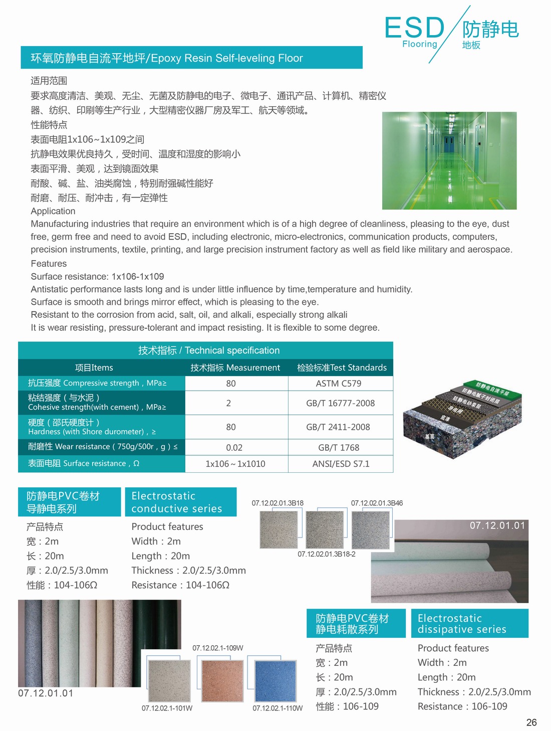14防静电地板.jpg
