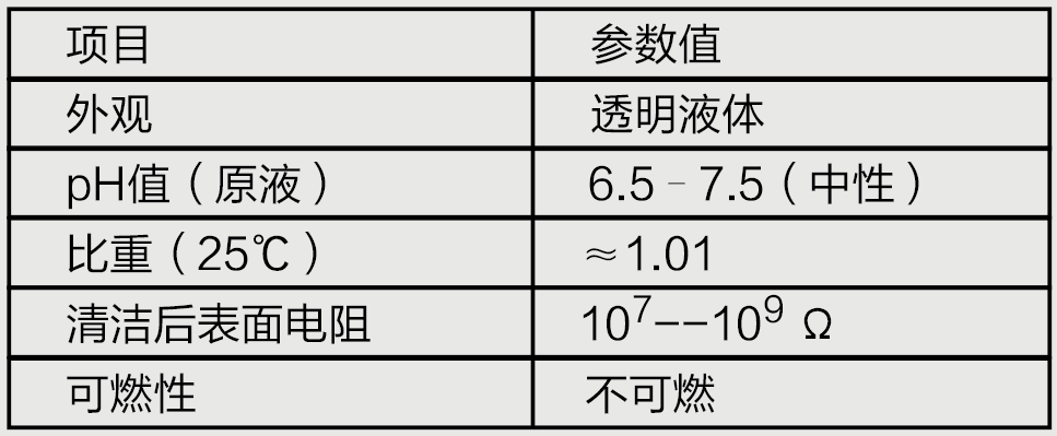 1750650681603692.png K02技术指标.png